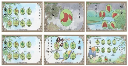适合春季的养生药膳