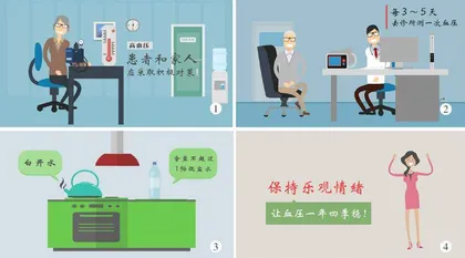 高血压患者怎样平安度夏1