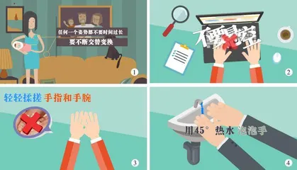 怎样预防腱鞘炎?1