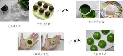 吃过青团,才算不负春光1