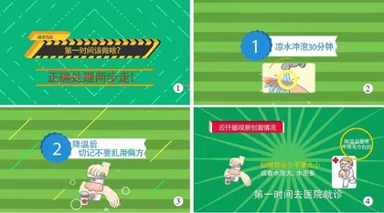 烧烫伤后,如何正确处理1