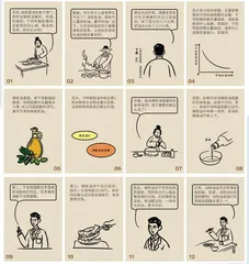 橄榄油、豆油、调和油……