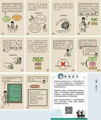 对付脑卒中的后遗症，居家训练是关键1