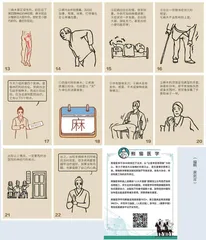 别以为手脚麻木没什么事，弄不好就是这个病1