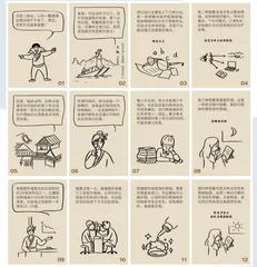 6种抑制孩子近视度数增长的方法，家长必看