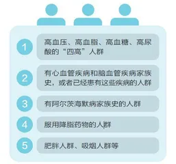 基因检测让阿尔茨海默病难以藏身1
