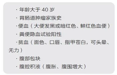 如何抽丝剥茧破解慢性腹痛“大谜团”3