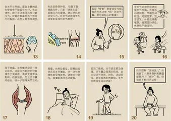 爬楼难、起床僵、关节痛，这究竟是什么病1