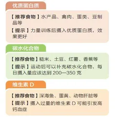 动起来,吃出年轻态3