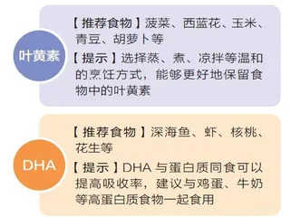 动起来,吃出年轻态4