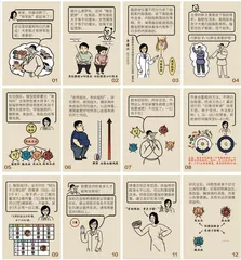 皮带越长，寿命越短！间歇性断食真能减掉“将军肚”吗