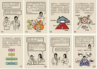 皮带越长，寿命越短！间歇性断食真能减掉“将军肚”吗1