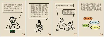 减肥就能消除脂肪肝？减得不对还加重1