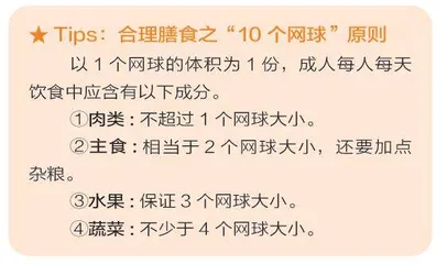 测一测脑卒中离我们有多远2