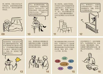 这几种药都伤胃，胃不好的朋友服用要小心1