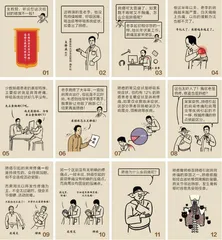 肩背痛竟然也是肺癌信号