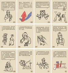 同时服用多种药，不良反应如何避免