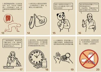 同时服用多种药，不良反应如何避免1