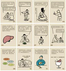 减肥就能消除脂肪肝？减得不对还加重