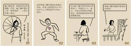 一人得病染全家，幽门螺杆菌会致癌吗？必须根治吗