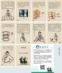 腰痛这个仅次于感冒的第二大常见病症怎么处理1
