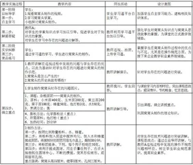 基于行动导向教学法探讨中式面点技艺课程思政教学案例设计
