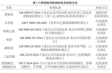 食品安全监督抽检和风险监测检验法分析白酒中八种甜味剂
