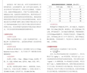 液相色谱-串联质谱法测定蜂蜜中氯霉素的不确定度评定