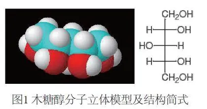 木糖醇的发现、研究及应用