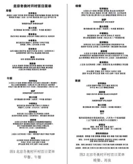 从冬奥菜单看运动员膳食营养需求