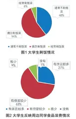 大学生食堂食品浪费现状及节俭教育路径探索