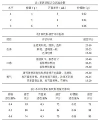 贵州生态黑茶风味饮料的工艺研究