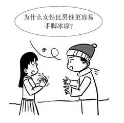 关于身体的奥秘