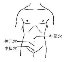 告别尿失禁 提高生活质量