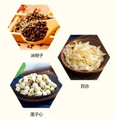 冬天易上火该怎么办？