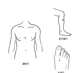 良性的乳腺增生，也不能置之不理