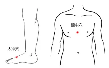 穴位按摩“套餐”，帮你赶走“姨妈痛”1