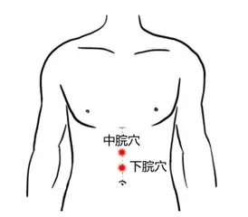 穴位按摩“套餐”，帮你赶走“姨妈痛”3