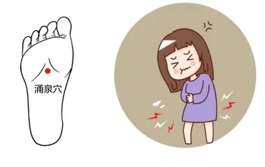 穴位按摩“套餐”，帮你赶走“姨妈痛”4
