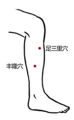 立夏之计,以指代针护心阳1
