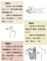 从饮食起居，调理慢性心衰