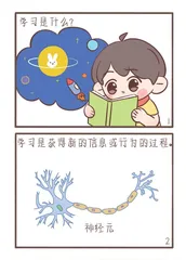 学习是我自己的事