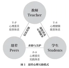 基于朋辈心理互助模式的高中朋辈哀伤辅导实践