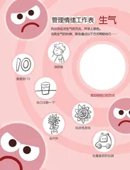 管理情绪工作表