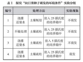 葵花心语：生物教学与心理健康教育融合