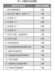 尽心博得小荷开