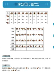 注意力训练