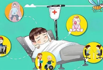 青少年分离焦虑障碍治疗