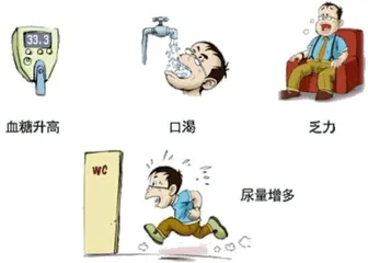 青少年糖尿病酮症酸中毒如何进行急救？