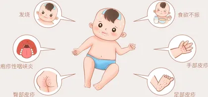 儿童注意3方面，远离手足口病！